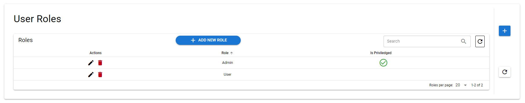 admin.RBAC.roles admin.RBAC.roles