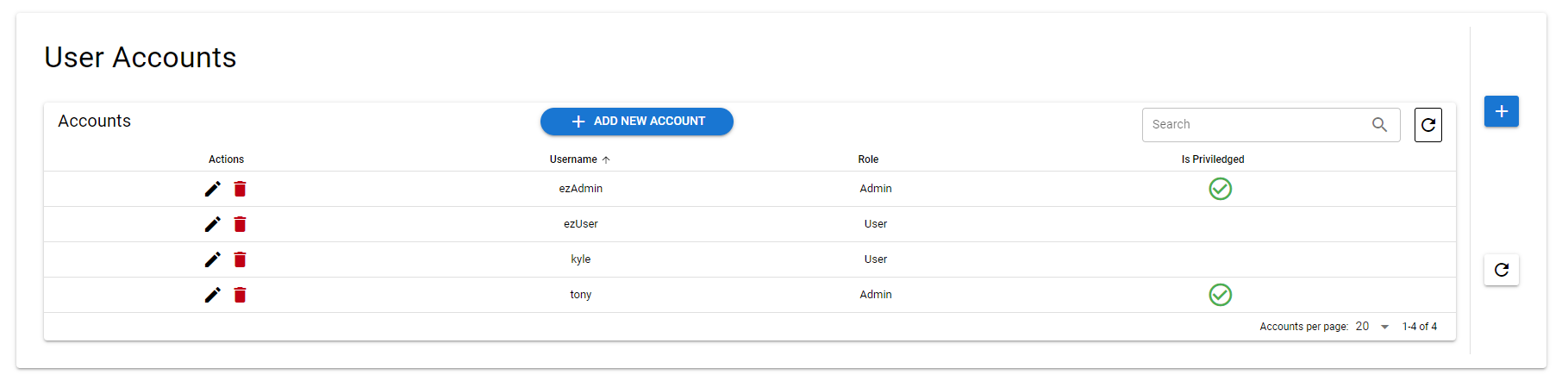 admin.RBAC.user-accounts admin.RBAC.user-accounts