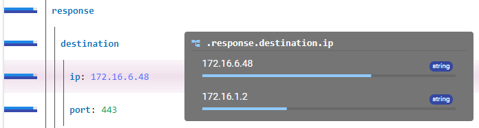 pipelines.properties.mapping.configure.roll-over-values pipelines.properties.mapping.configure.roll-over-values